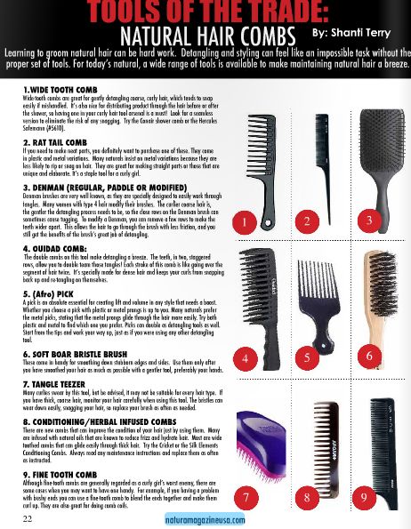 How Should We Choose The Best Hair Combs For Normal Hair
